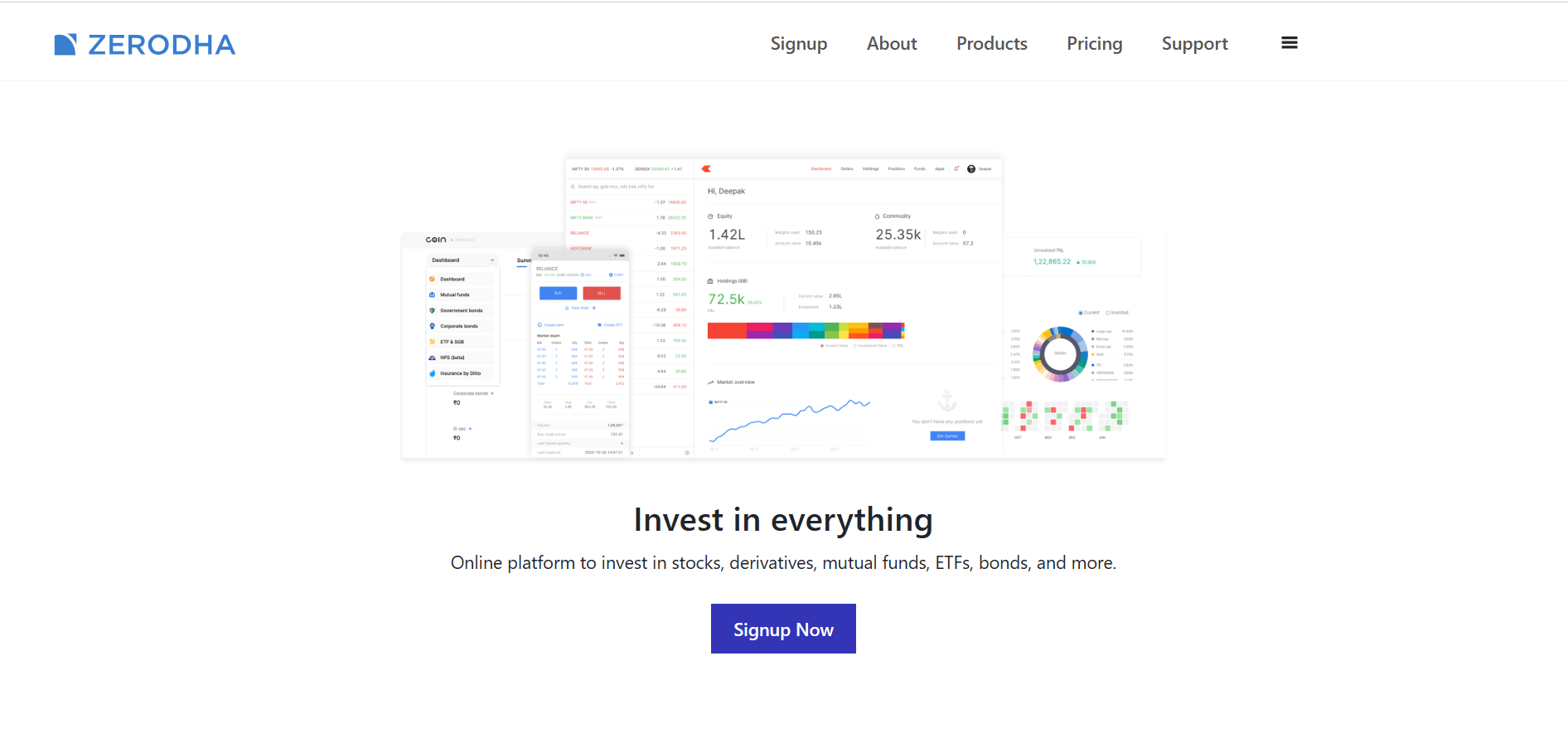 Zerodha Clone